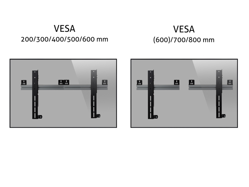SMS Multi Display Wall Wandhalterung (PW010001) VESA Halterung