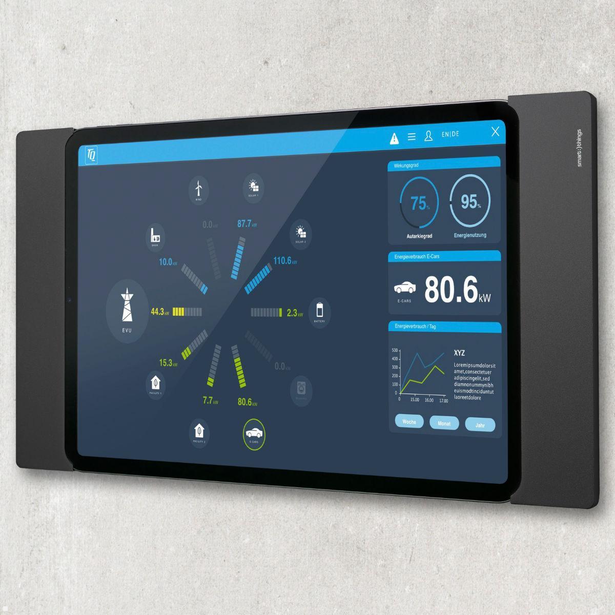 smart things sDock Fix Wandhalter Samsung Tab S7+ / S7FE / S8+ 12.4, schwarz, Smart Home