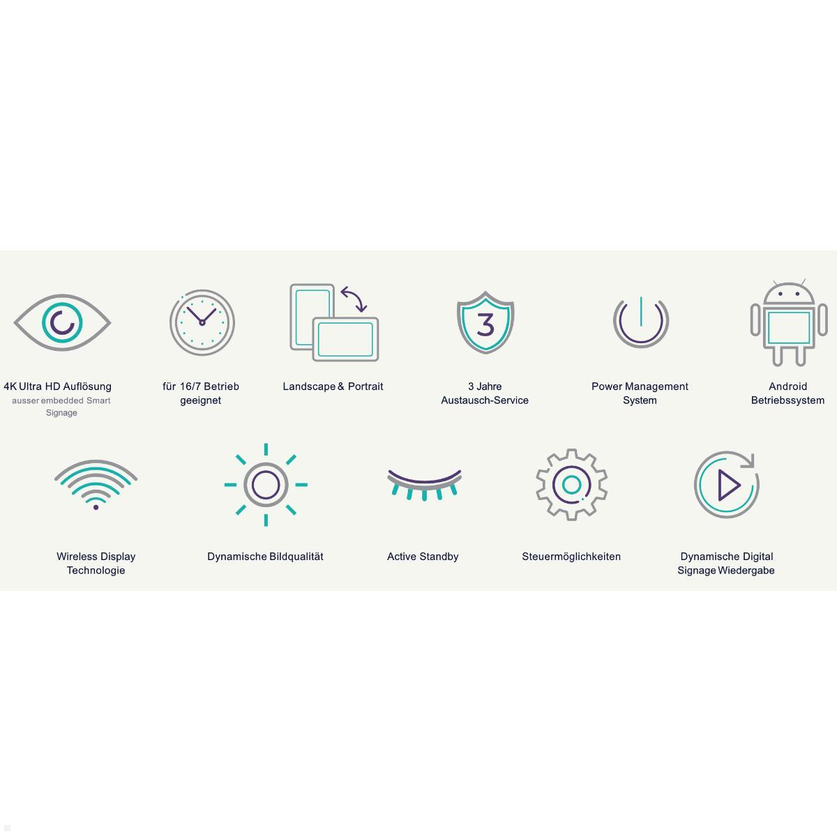 Clevertouch CM Digital Signage Display 75 Zoll LED 4K UHD (1290021EXP), Funktionen