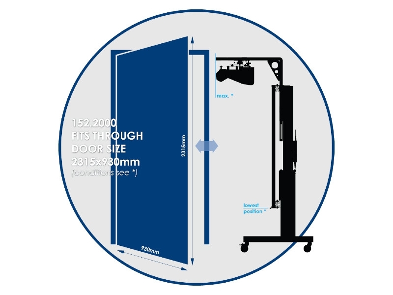 SmartMetals Mobiler Bodenlift für interaktives Whiteboard & Projektor bis 101 Zoll Information