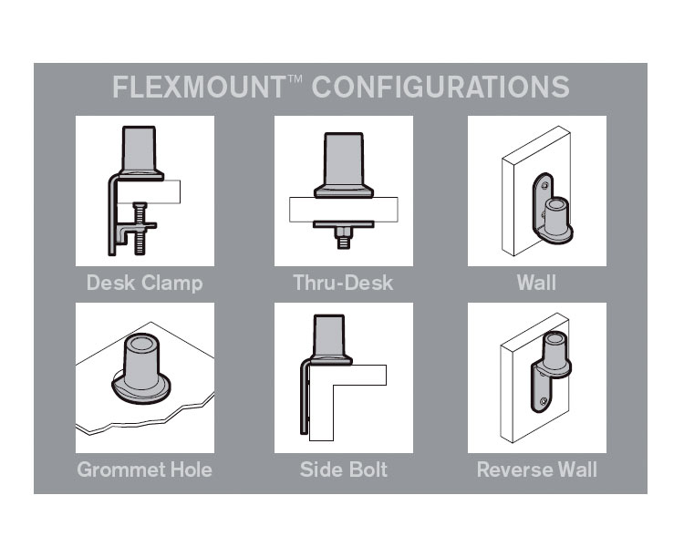 Vogels PFD 8541 Monitor Schreibtischhalterung 2 - 5,7 kg Tischanschluss Möglichkeiten